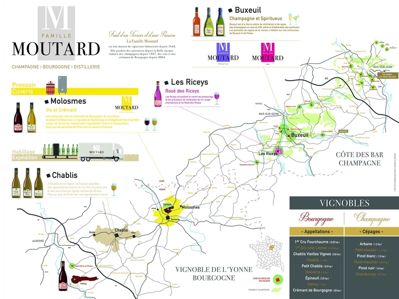 domaine moutard